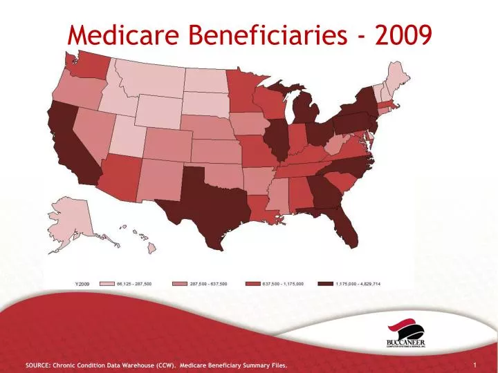 medicare beneficiaries 2009