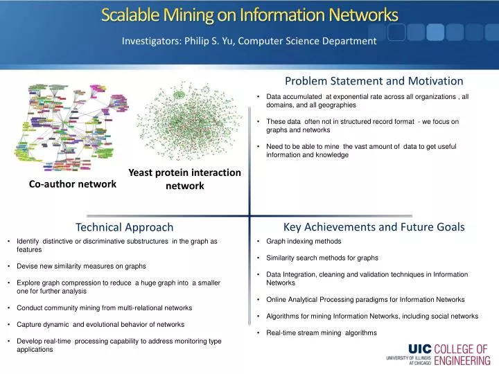 scalable mining on information networks