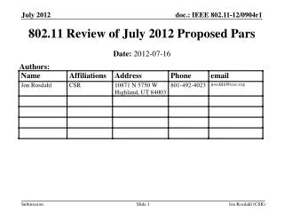 802.11 Review of July 2012 Proposed Pars