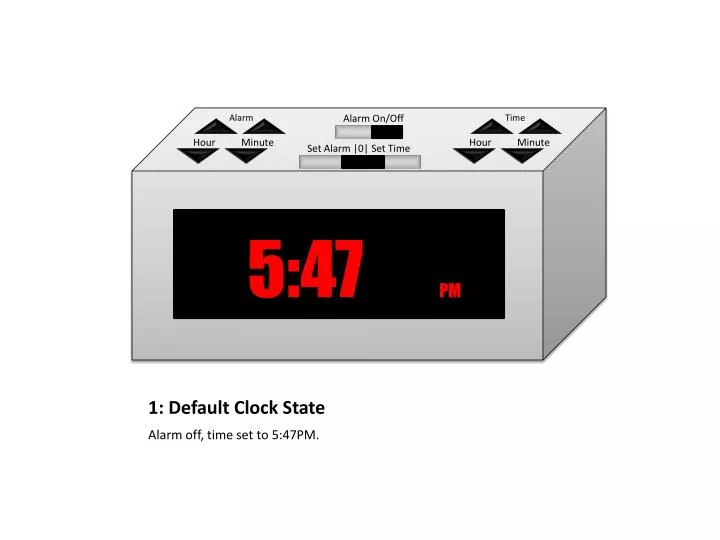1 default clock state