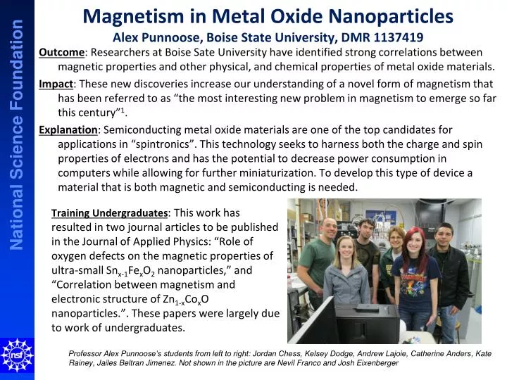 magnetism in metal oxide nanoparticles alex punnoose boise state university dmr 1137419