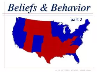 Beliefs &amp; Behavior