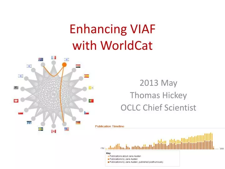 enhancing viaf with worldcat