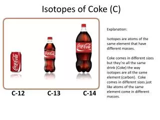 Isotopes of Coke (C)