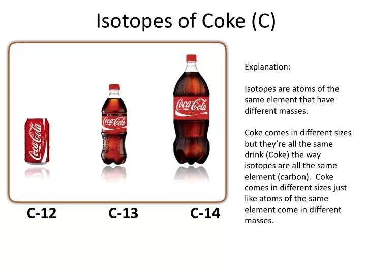 isotopes of coke c