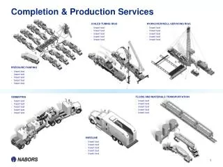 Completion &amp; Production Services