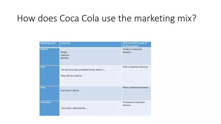how does coca cola use the marketing mix