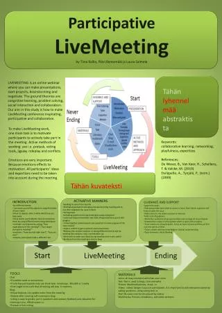 To make LiveMeeting work ,