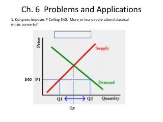 Ch. 6 Problems and Applications