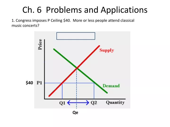ch 6 problems and applications