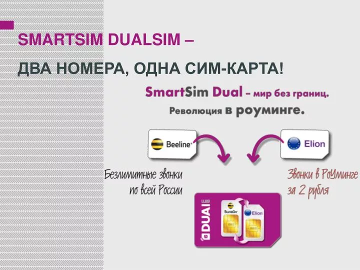 smartsim dualsim