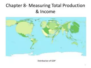 Chapter 8- Measuring Total Production &amp; Income