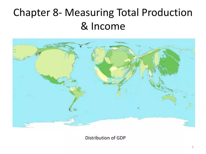 chapter 8 measuring total production income