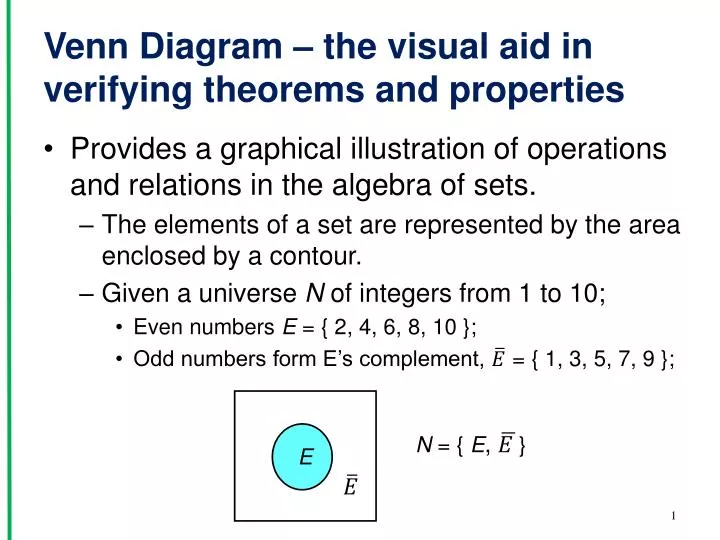 venn diagram the visual aid in verifying theorems and properties