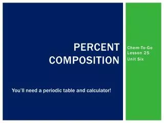 percent composition