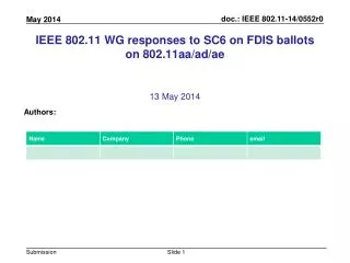 IEEE 802.11 WG responses to SC6 on FDIS ballots on 802.11aa/ad/ ae