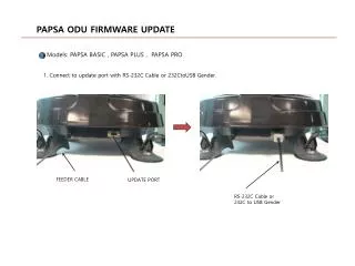 PAPSA ODU FIRMWARE UPDATE