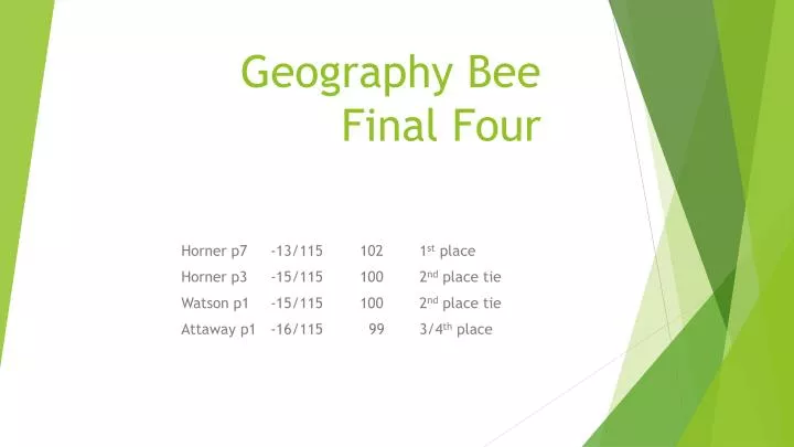geography bee final four