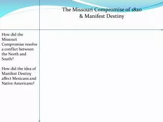 The Missouri Compromise of 1820 &amp; Manifest Destiny
