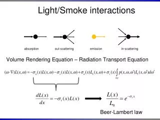 Light/Smoke interactions