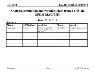 Analysis, simulation and resultant data from a 6-9GHz OFDM MAC/PHY