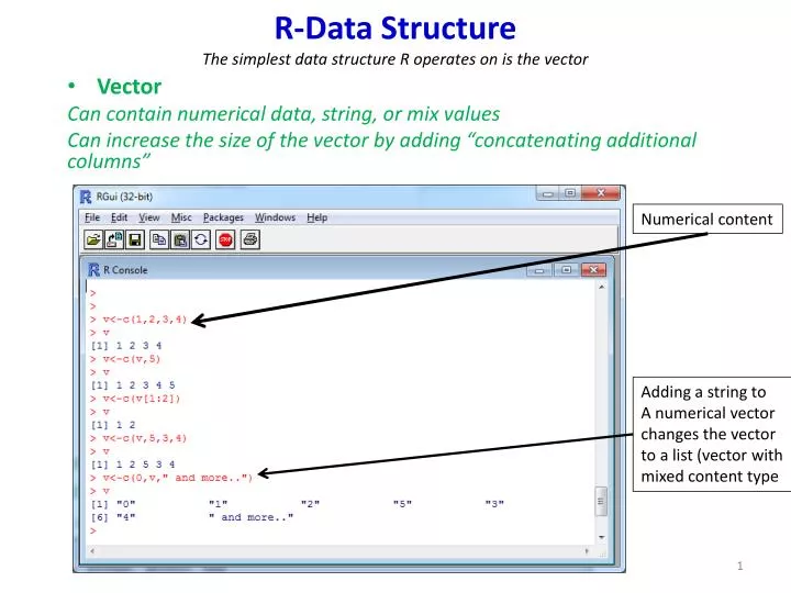 r data structure the simplest data structure r operates on is the vector