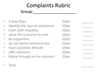Complaints Rubric Group:____________________