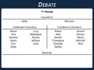 debate