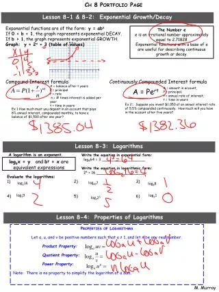 A logarithm is an exponent.