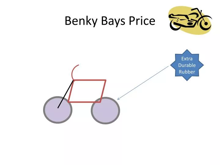 benky bays price