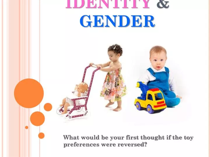 identity gender