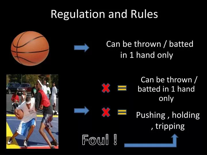 regulation and rules