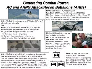 Generating Combat Power: AC and ARNG Attack/Recon Battalions (ARBs)