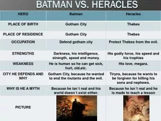 batman vs heracles