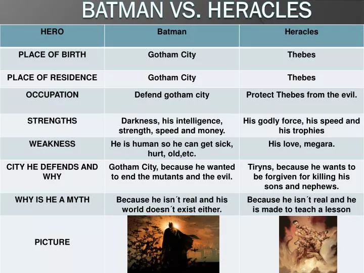 batman vs heracles