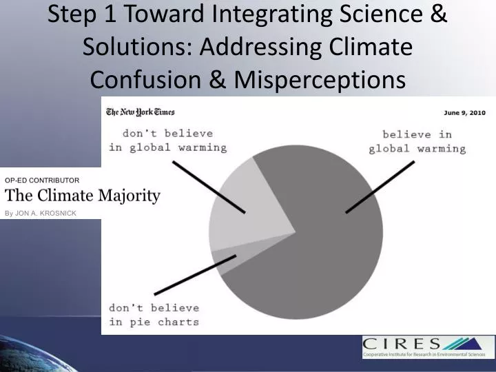 step 1 toward integrating science solutions addressing climate confusion misperceptions