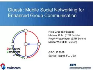 Cluestr: Mobile Social Networking for Enhanced Group Communication