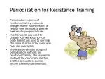Periodization for Resistance Training - slide 1