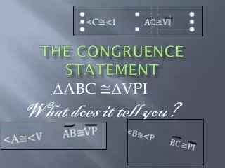 The Congruence Statement