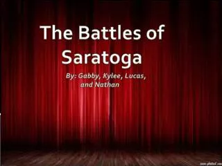 The Battles of Saratoga