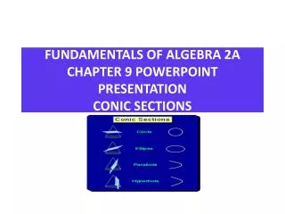 FUNDAMENTALS OF ALGEBRA 2A CHAPTER 9 POWERPOINT PRESENTATION CONIC SECTIONS