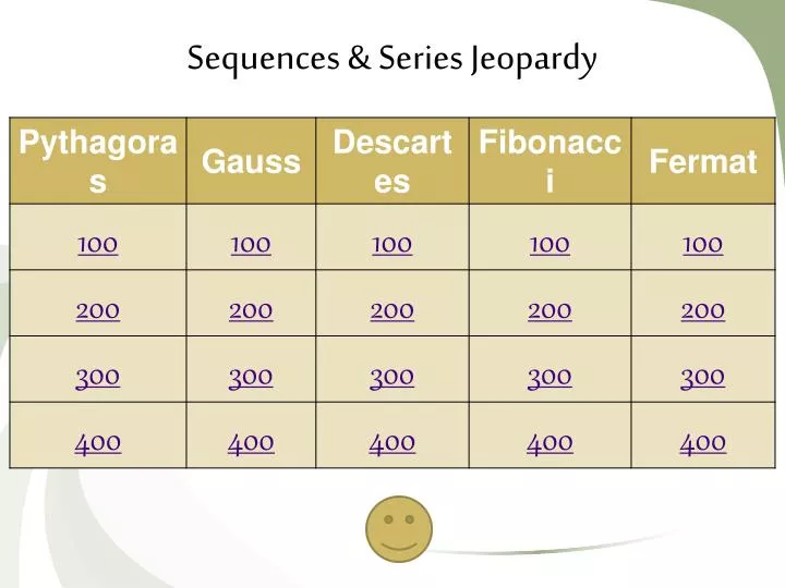 sequences series jeopardy