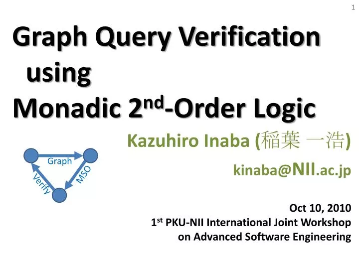 graph query verification using monadic 2 nd order logic