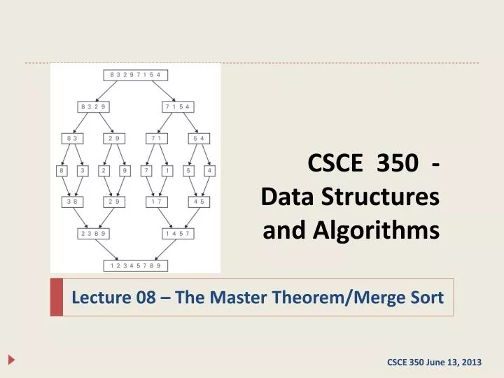 csce 350 data structures and algorithms