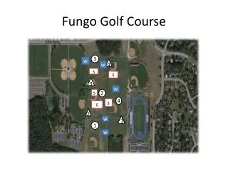 Fungo Golf Course