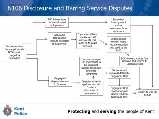 N106 Disclosure and Barring Service Disputes