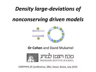 Density large-deviations of nonconserving driven models