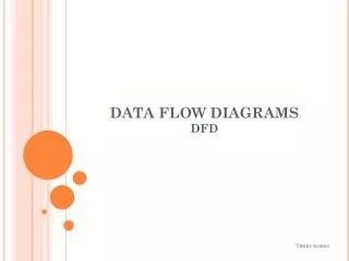 DATA FLOW DIAGRAMS DFD