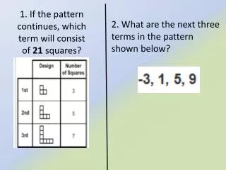 1 if the pattern continues which term will consist of 21 squares