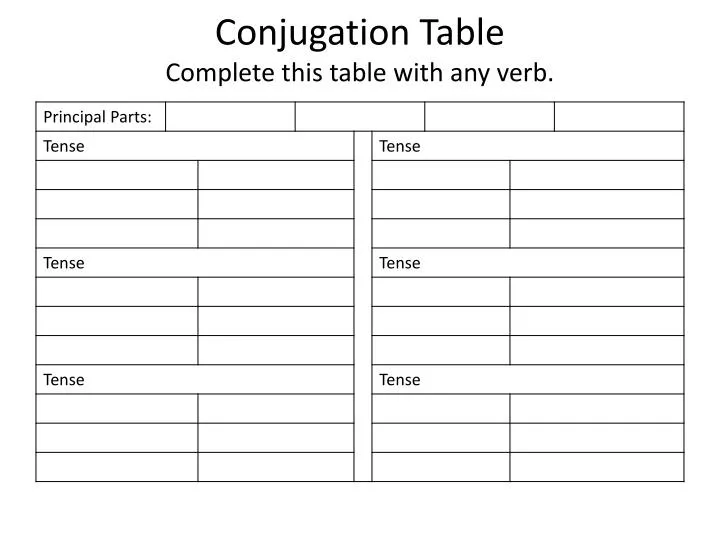 conjugation table complete this table with any verb